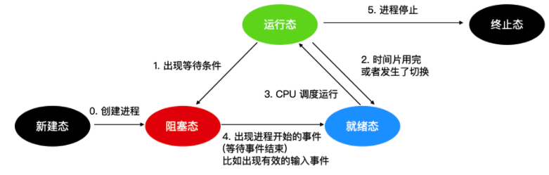 微信图片_20210728172410